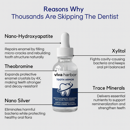 VH™ Hydroxyapatite Remineralizing Tooth Armor