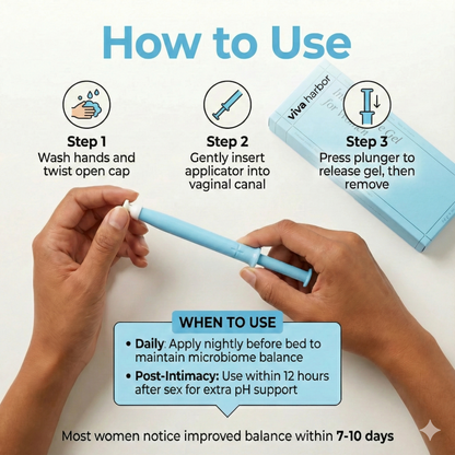 Vaginal Microbiome Repair Probiotic Gel